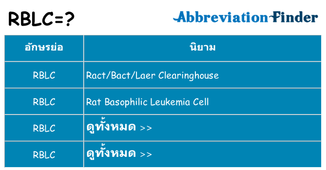 อะไรไม่ rblc ถึง