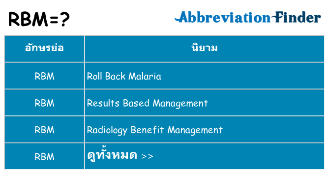 อะไรไม่ rbm ถึง