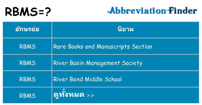 อะไรไม่ rbms ถึง