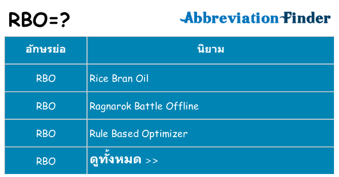 อะไรไม่ rbo ถึง