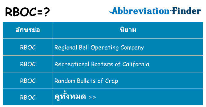 อะไรไม่ rboc ถึง