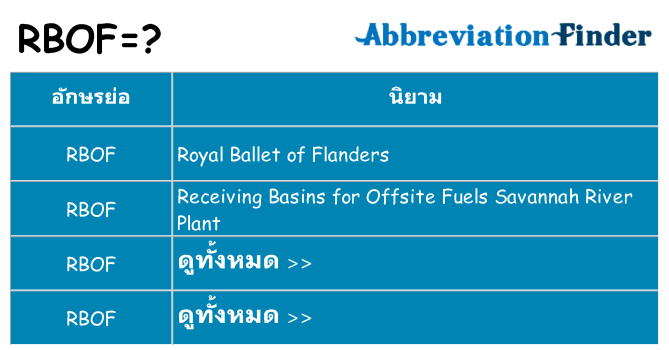 อะไรไม่ rbof ถึง
