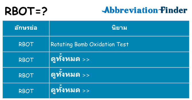 อะไรไม่ rbot ถึง