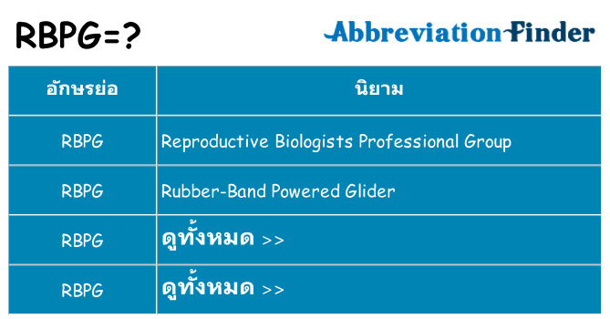 อะไรไม่ rbpg ถึง