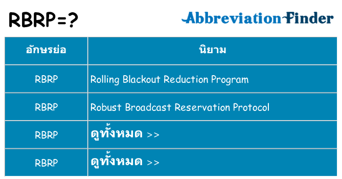 อะไรไม่ rbrp ถึง