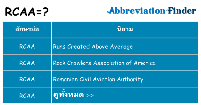 อะไรไม่ rcaa ถึง
