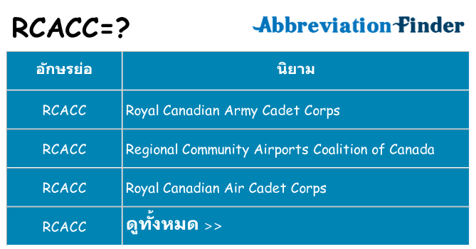 อะไรไม่ rcacc ถึง