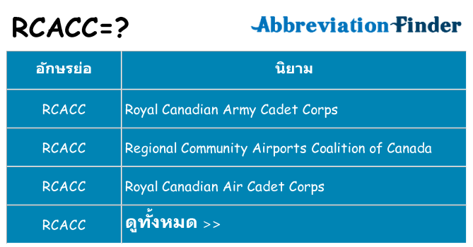 อะไรไม่ rcacc ถึง