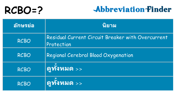 อะไรไม่ rcbo ถึง