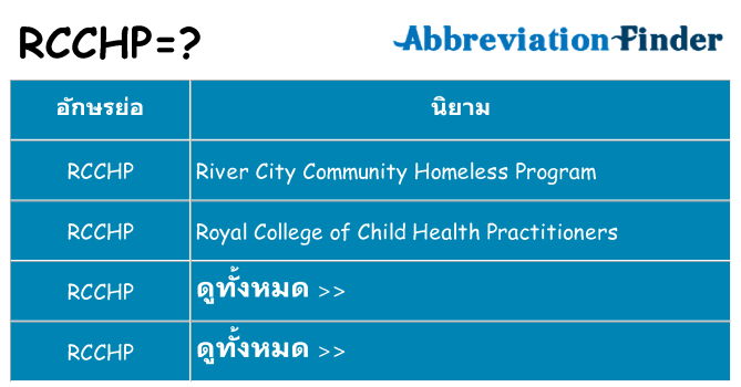 อะไรไม่ rcchp ถึง