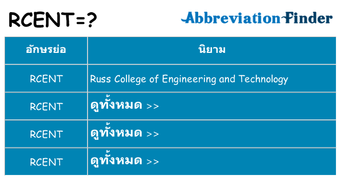 อะไรไม่ rcent ถึง