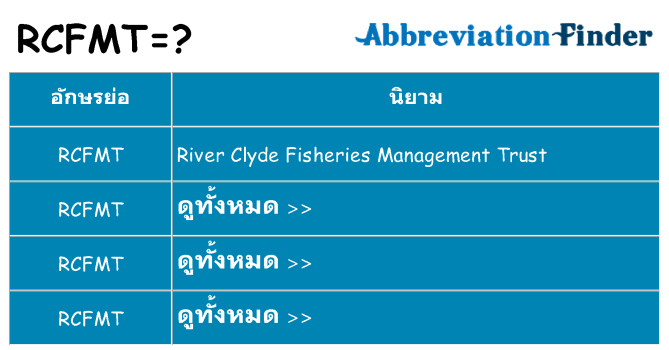 อะไรไม่ rcfmt ถึง