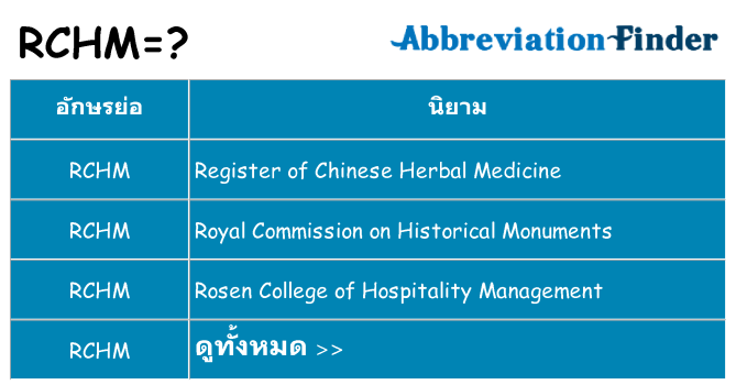 อะไรไม่ rchm ถึง