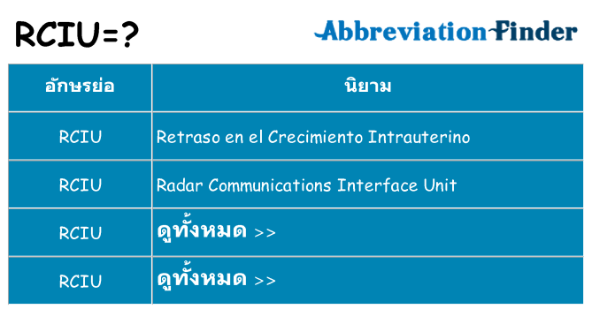 อะไรไม่ rciu ถึง
