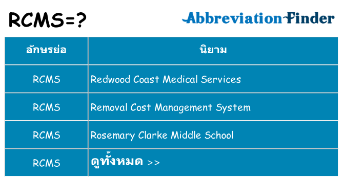 อะไรไม่ rcms ถึง