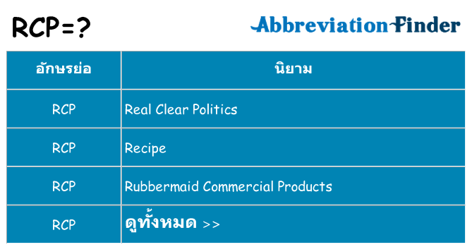 อะไรไม่ rcp ถึง