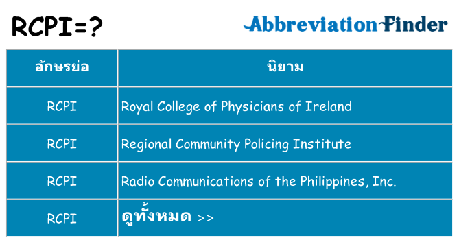 อะไรไม่ rcpi ถึง