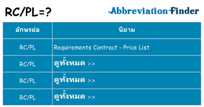 อะไรไม่ rcpl ถึง
