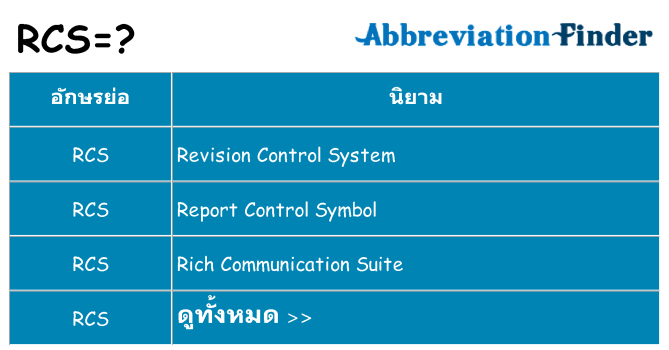อะไรไม่ rcs ถึง