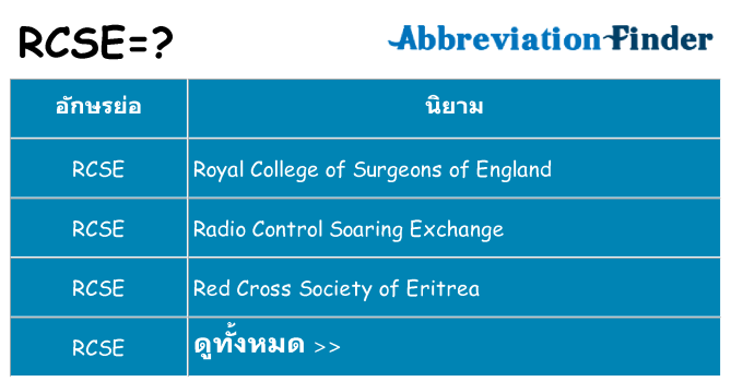 อะไรไม่ rcse ถึง
