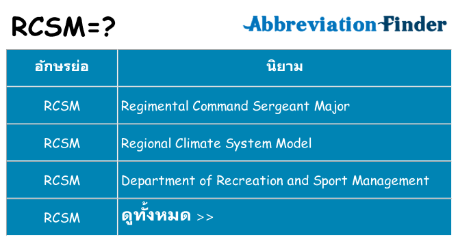อะไรไม่ rcsm ถึง