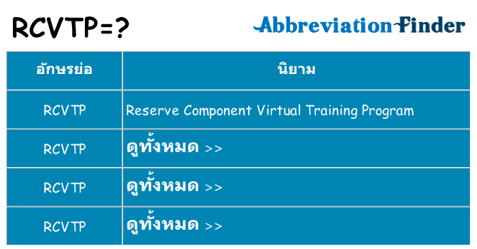 อะไรไม่ rcvtp ถึง
