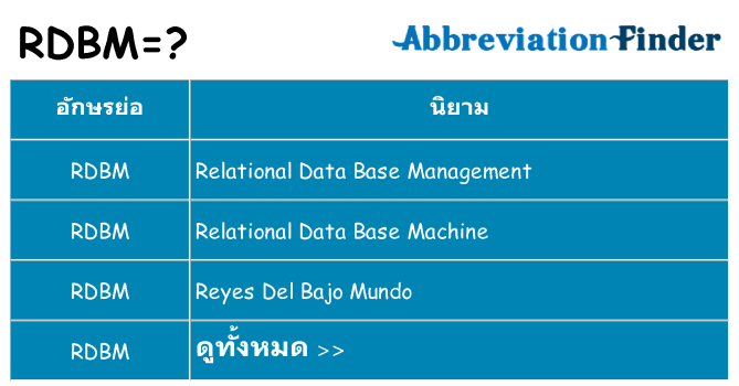 อะไรไม่ rdbm ถึง