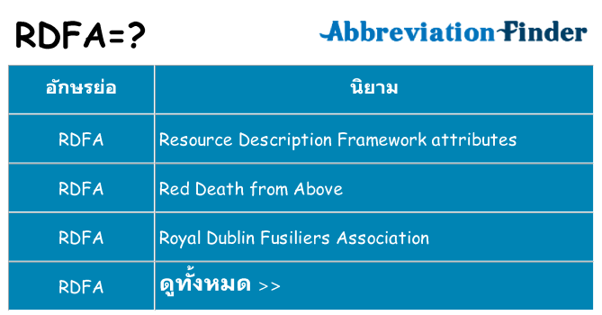 อะไรไม่ rdfa ถึง