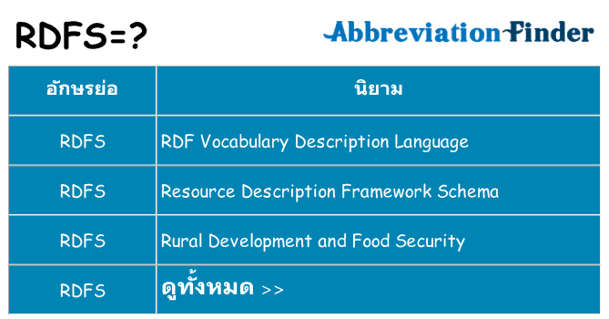 อะไรไม่ rdfs ถึง