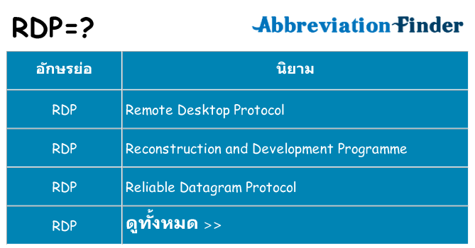อะไรไม่ rdp ถึง