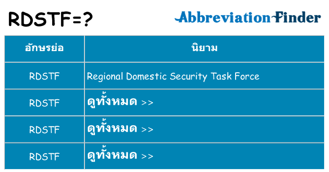 อะไรไม่ rdstf ถึง