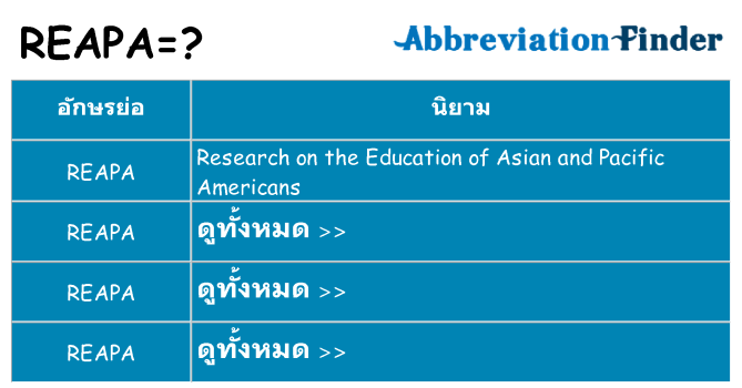 อะไรไม่ reapa ถึง
