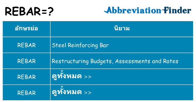 อะไรไม่ rebar ถึง