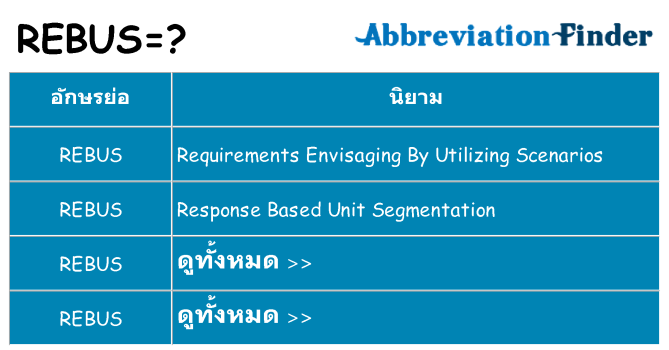 อะไรไม่ rebus ถึง