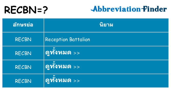 อะไรไม่ recbn ถึง