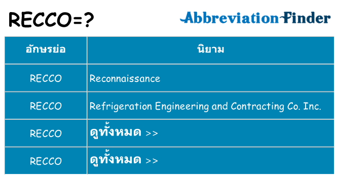 อะไรไม่ recco ถึง