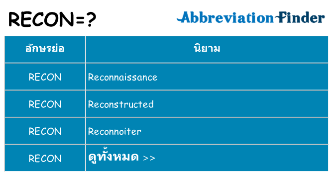 อะไรไม่ recon ถึง