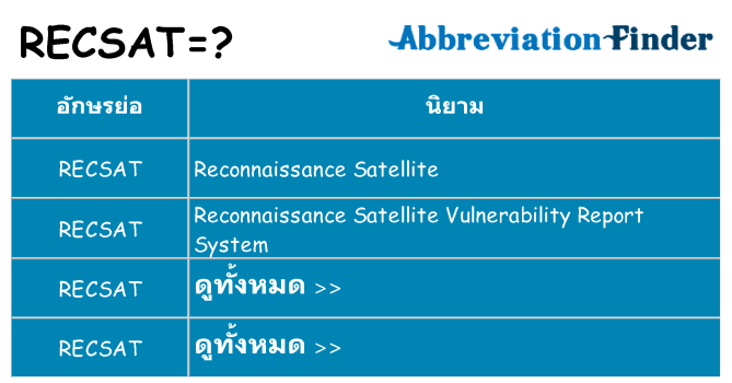 อะไรไม่ recsat ถึง