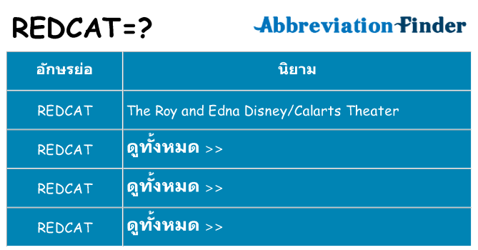 อะไรไม่ redcat ถึง