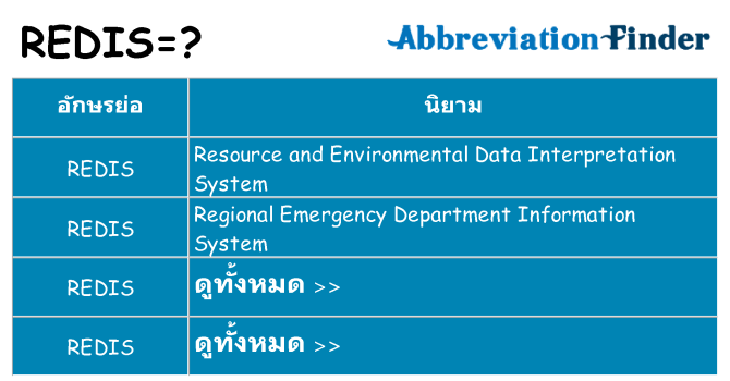 อะไรไม่ redis ถึง