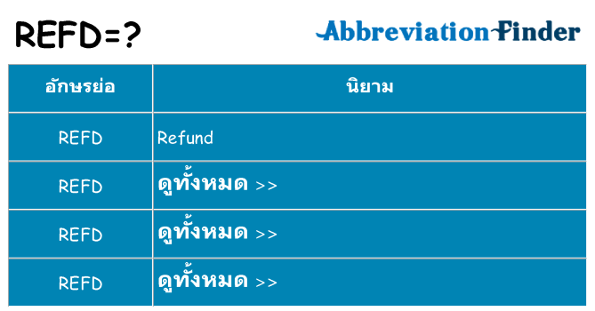 อะไรไม่ refd ถึง