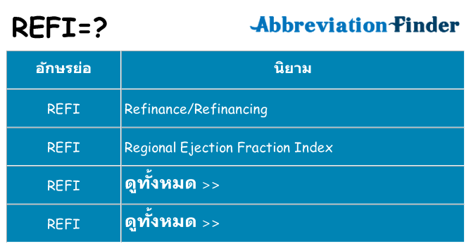 อะไรไม่ refi ถึง