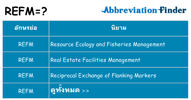 อะไรไม่ refm ถึง