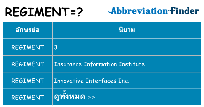 อะไรไม่ regiment ถึง