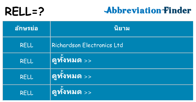 อะไรไม่ rell ถึง