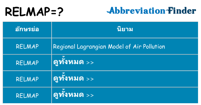 อะไรไม่ relmap ถึง