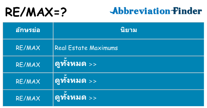 อะไรไม่ remax ถึง