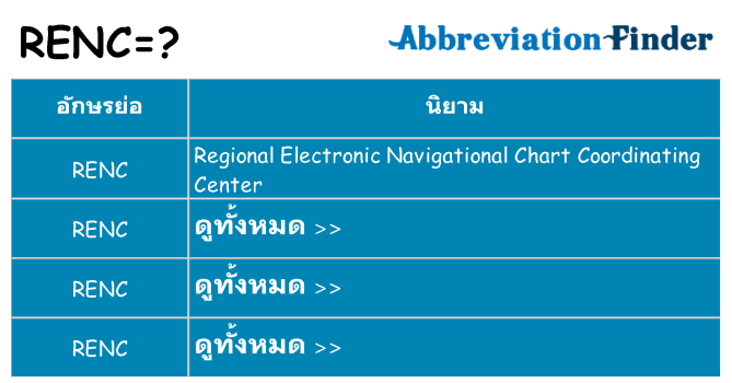 อะไรไม่ renc ถึง