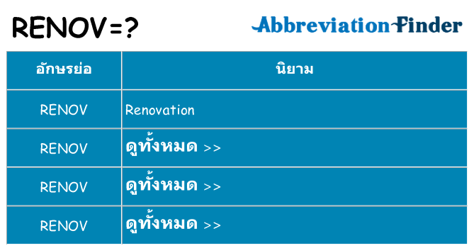 อะไรไม่ renov ถึง