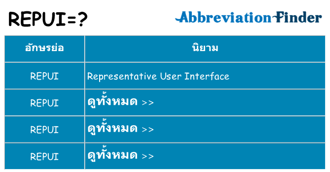 อะไรไม่ repui ถึง